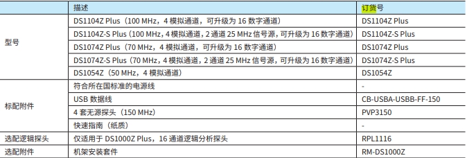 DS1000z系列訂貨信息.png