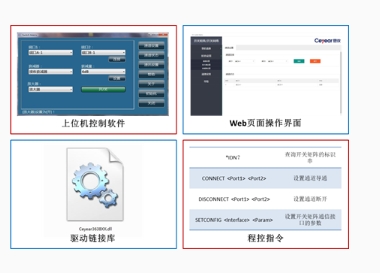 系列化開關(guān)矩陣